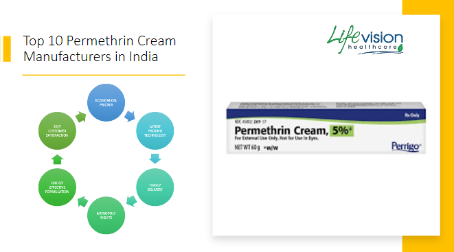Top 10 Permethrin Cream Manufacturers in India